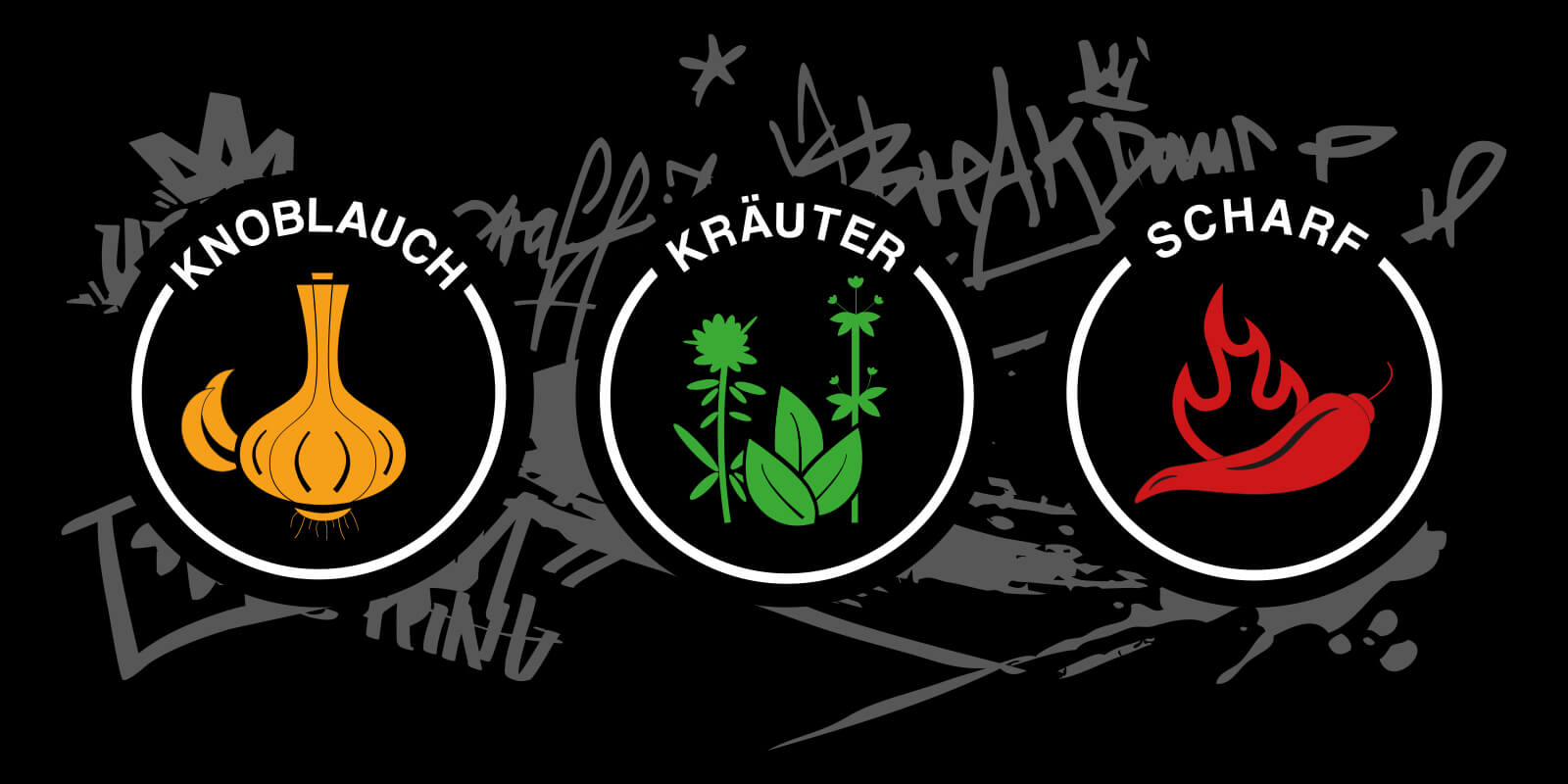 strausdesign-referenz-mib-webdesign-icons-sosse